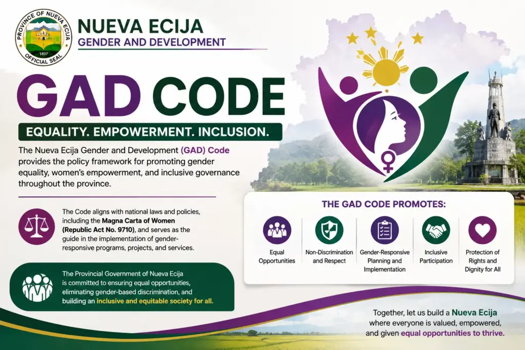 Nueva Ecija GAD Code